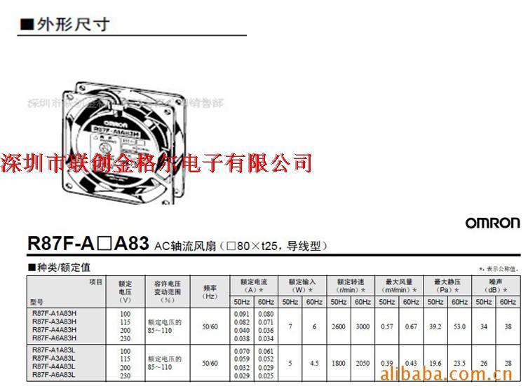 R87F-A6A83H 230VOMRON 80*80*25MM